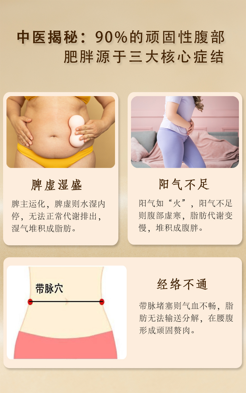 经络-脐疗-04.jpg